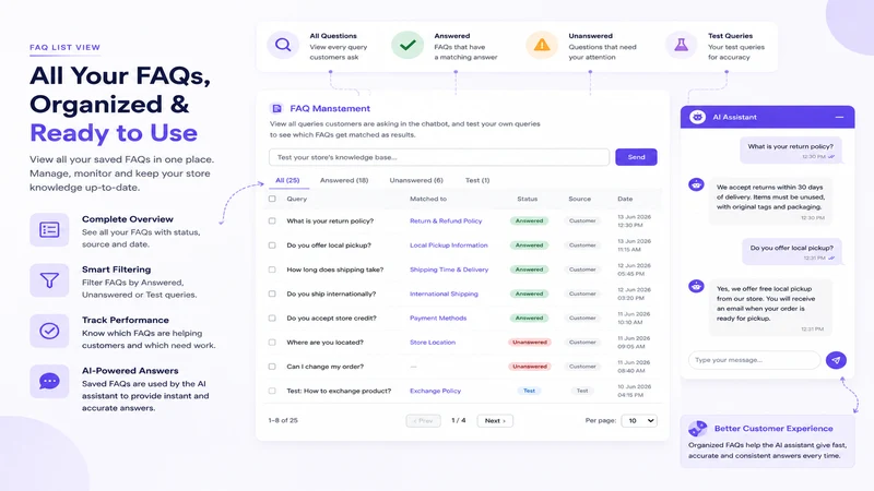 Chatzy: AI Shop Chat Agent