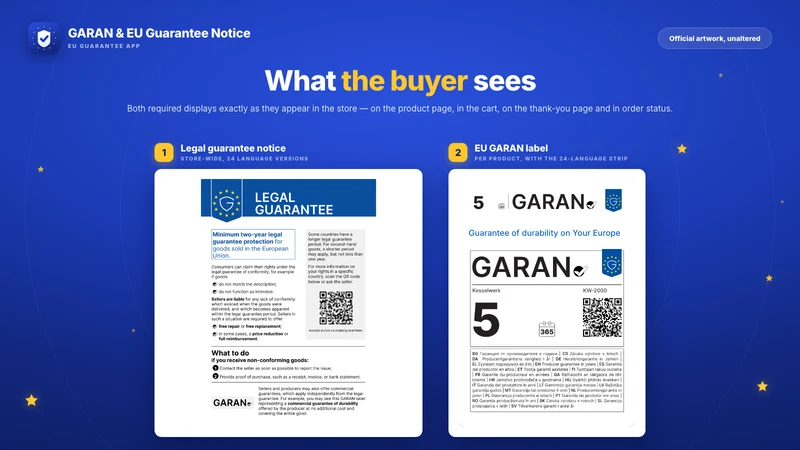 GARAN & EU Guarantee Notice