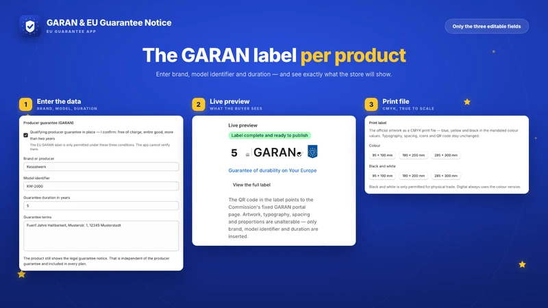 GARAN & EU Guarantee Notice