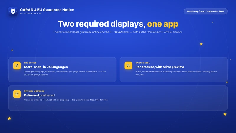 GARAN & EU Guarantee Notice