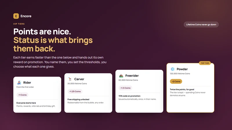 Encore: Loyalty Program