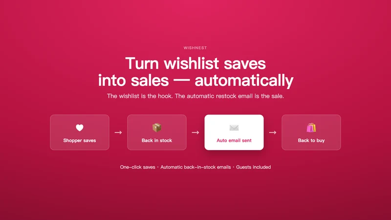 Wishnest ‑ Wishlist & Restock