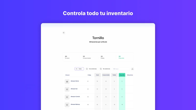 Yacamba Integration