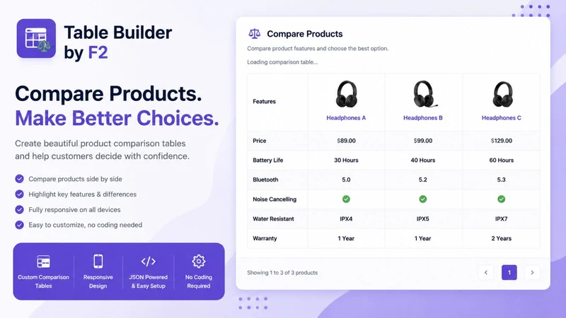 Table Builder by F2