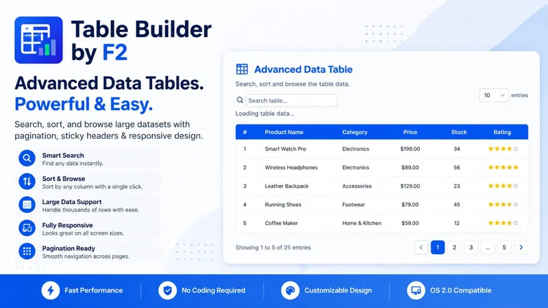 Table Builder by F2