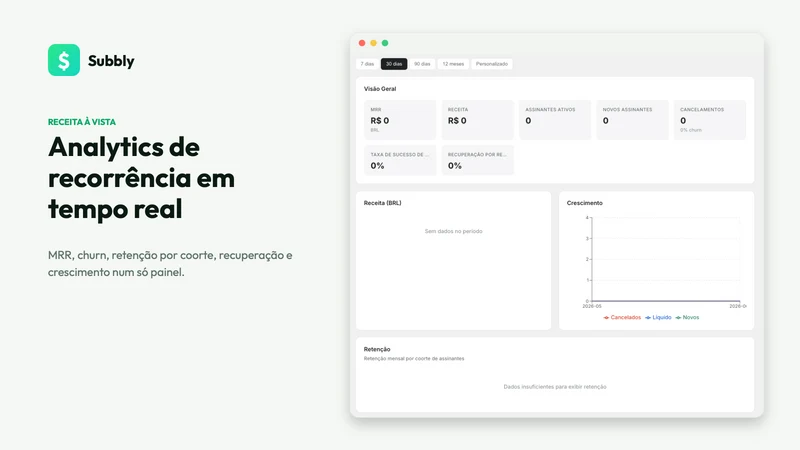 Subbly Subscriptions App