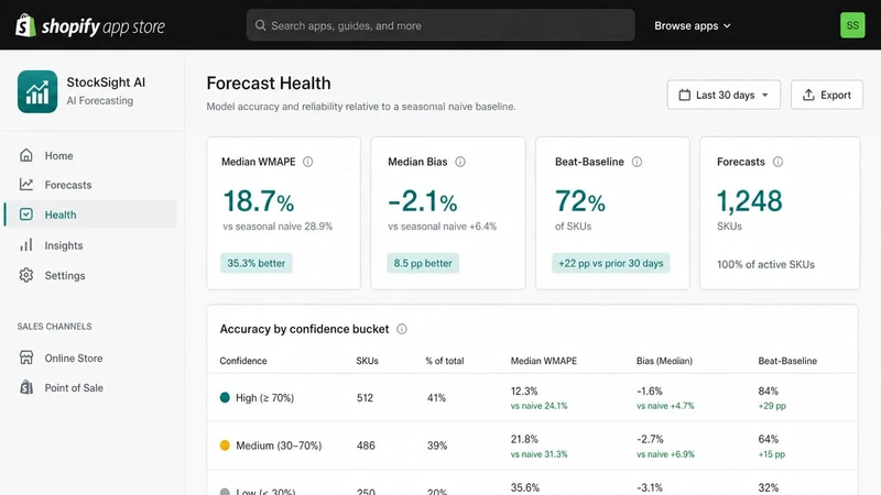 StockSight AI Inventory & POs
