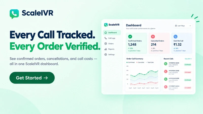 ScalewizIVR: Verify COD Orders