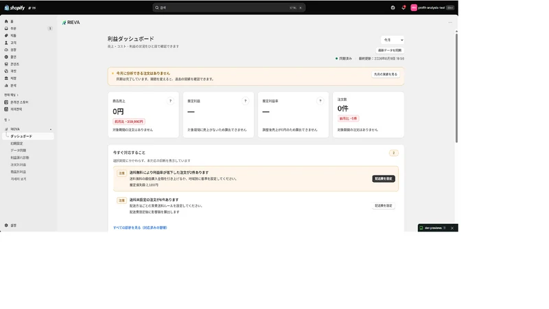 RIEVA 利益分析