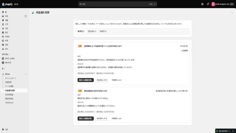 RIEVA 利益分析
