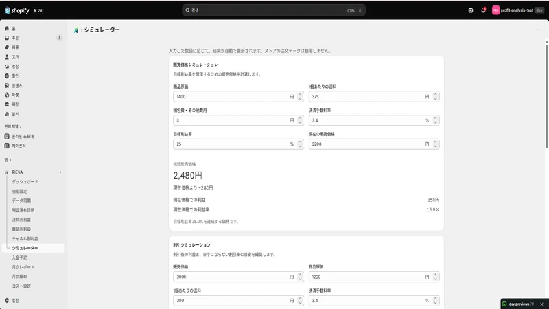 RIEVA 利益分析