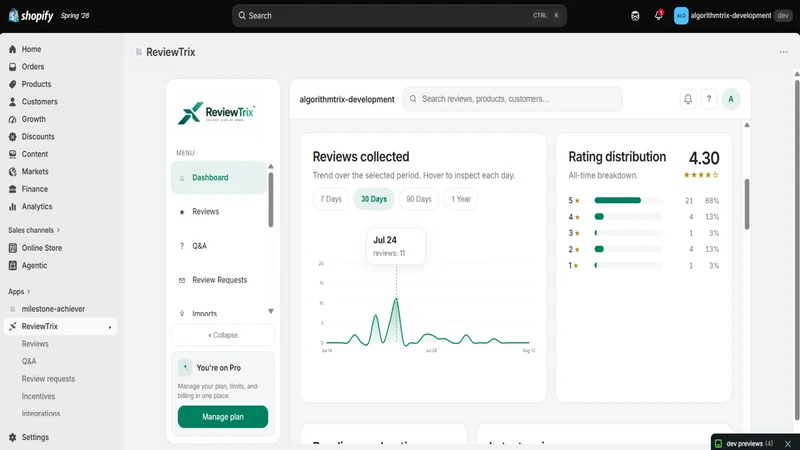 ReviewTrix