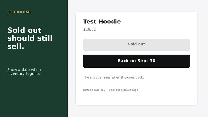 Restock Date: Back in Stock