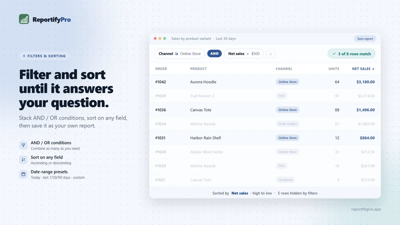 ReportifyPro: Reports & Export