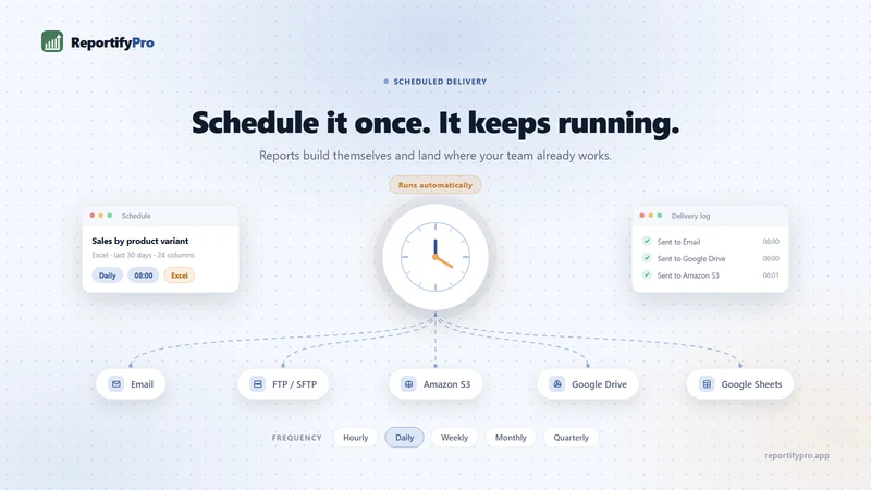 ReportifyPro: Reports & Export