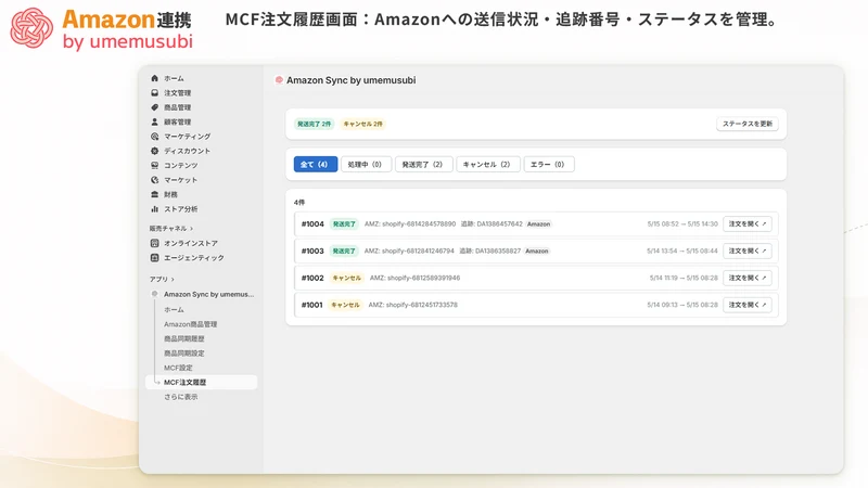 Amazon連携 by umemusubi