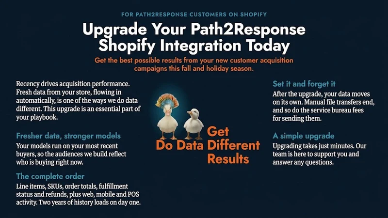 Path2Response