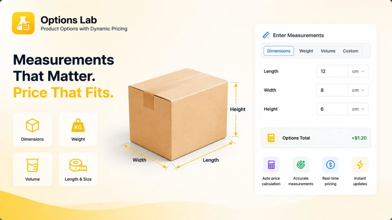 Product Options Lab