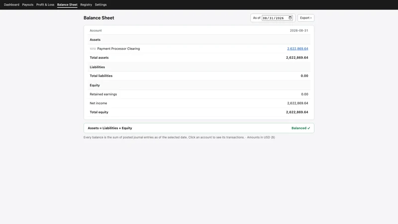 Mikama Embedded Accounting