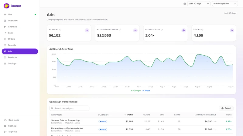Lemon Analytics