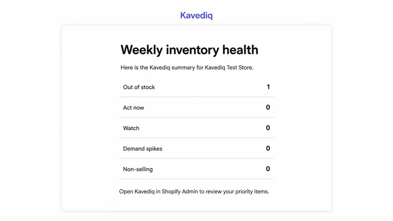 Kavediq