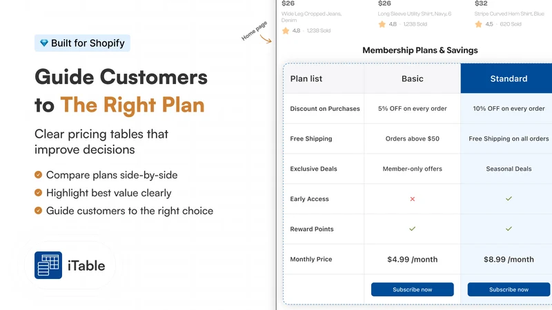 iTable Compare & Pricing Table