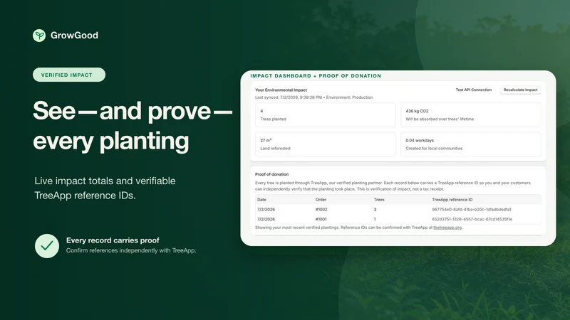 GrowGood: Tree Planting
