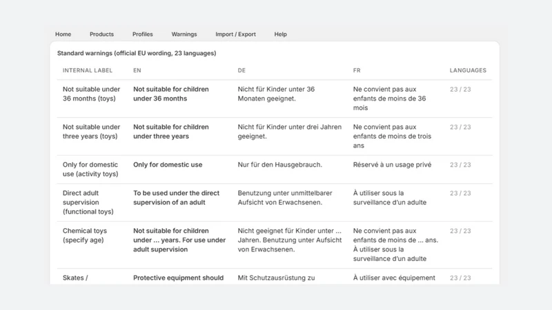 GPSR Suite: EU Safety Info