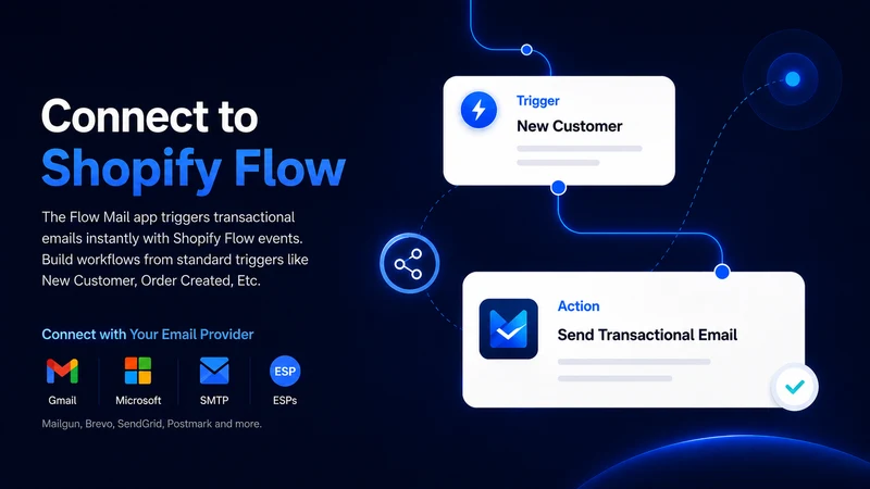 FlowMailer ‑ Workflow Email