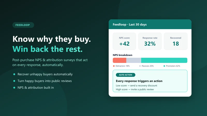 Feedloop: Post Purchase Survey
