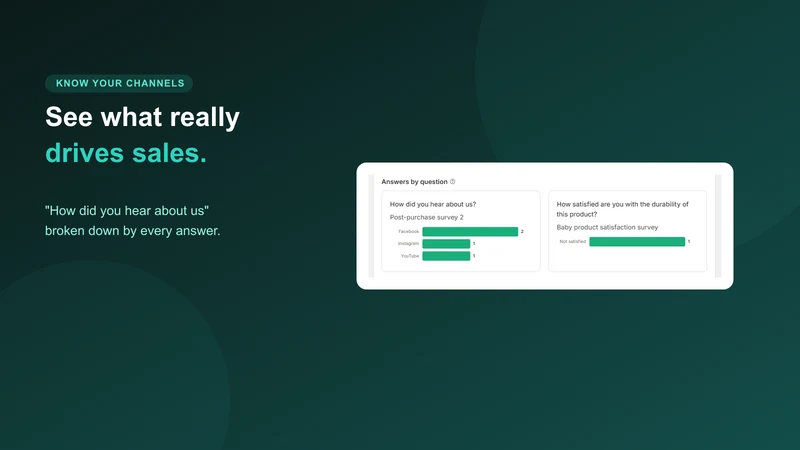 Feedloop: Post Purchase Survey