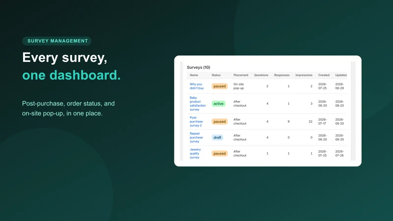 Feedloop: Post Purchase Survey