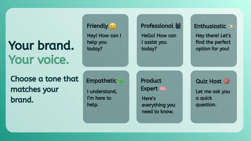 Kartwise ‑ AI Assistant