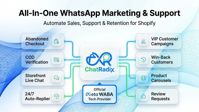ChatRadix: WhatsApp Automation
