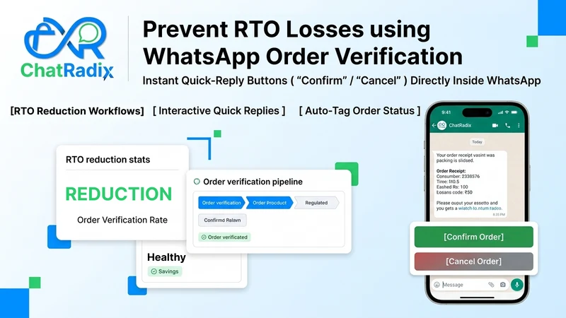 ChatRadix: WhatsApp Automation