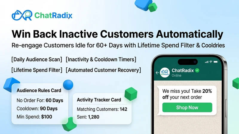 ChatRadix: WhatsApp Automation