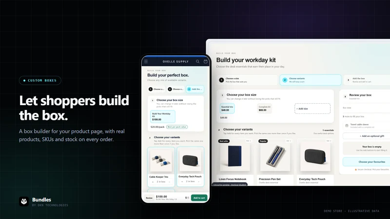 Bundles By DKN Technologies