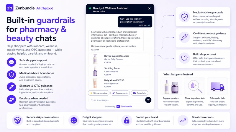 Zenbundle AI Chat: Pharmacy