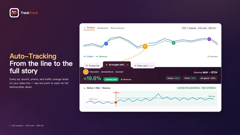 TrackTrack