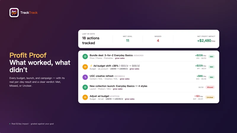 TrackTrack