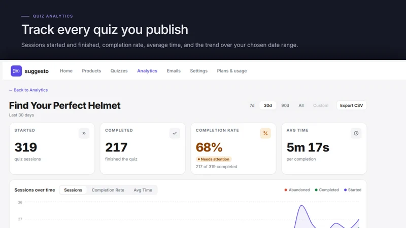 Suggesto: Product Quiz Builder
