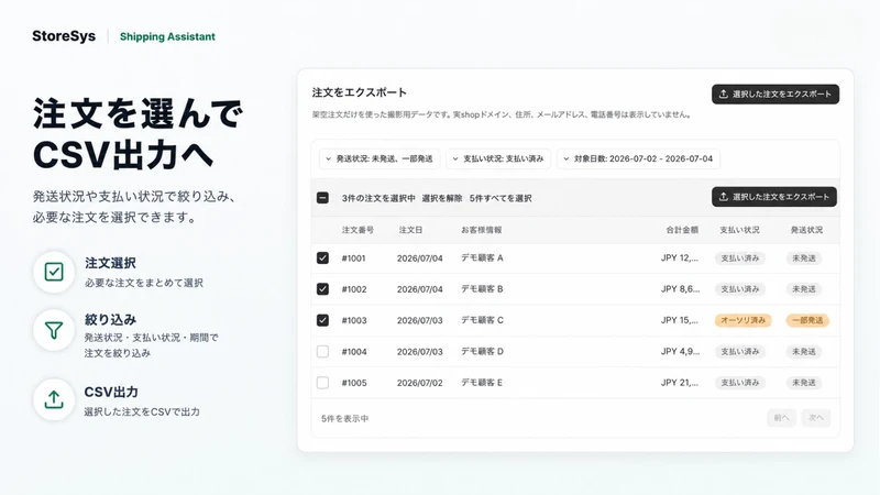 ストアシス送り状CSV｜B2クラウド・e飛伝対応