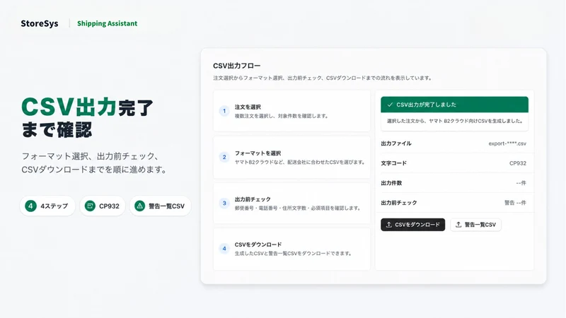 ストアシス送り状CSV｜B2クラウド・e飛伝対応