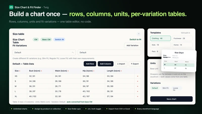 Twig Size Chart & Fit Finder