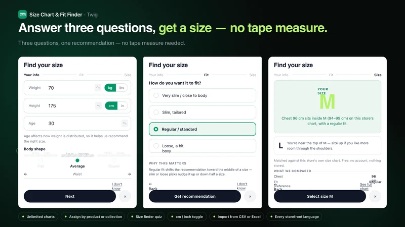 Twig Size Chart & Fit Finder