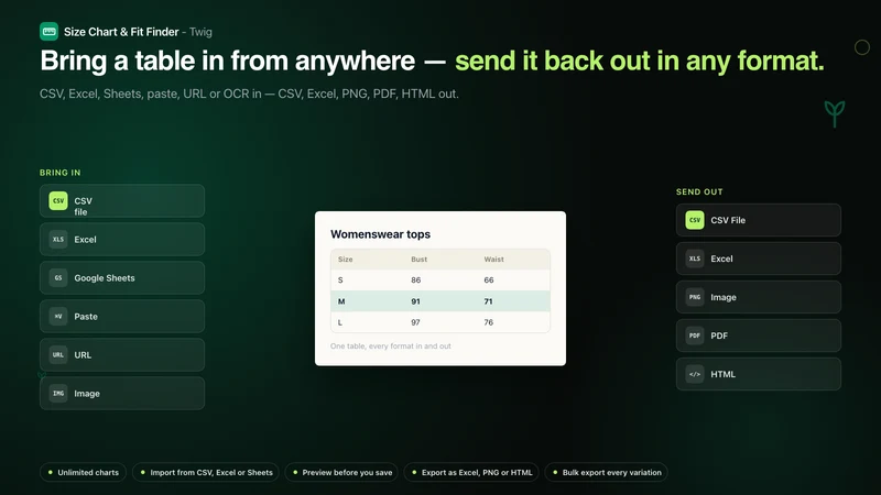 Twig Size Chart & Fit Finder