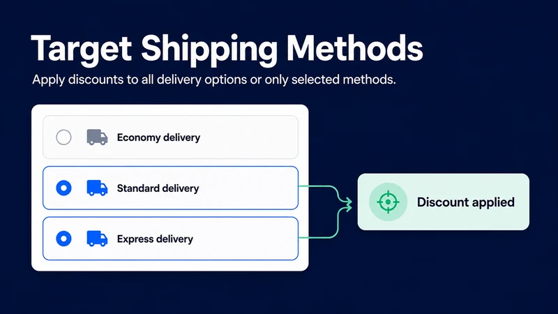 SalePilot: Shipping Discounts