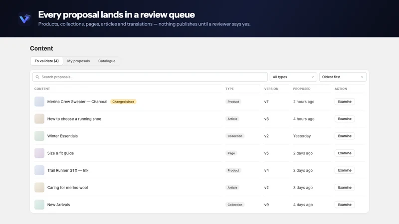 Vetta ‑ AI SEO Content Review