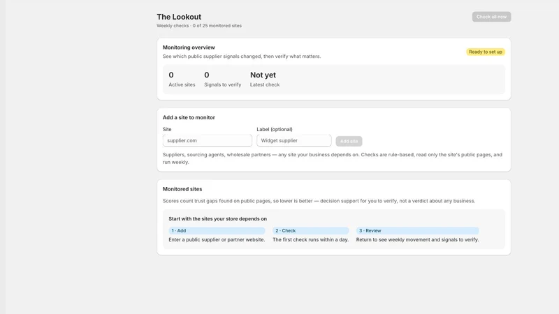 Red Flags AI Store Audit