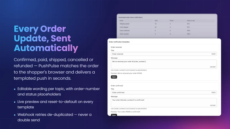 PushPulse: Web Notifications